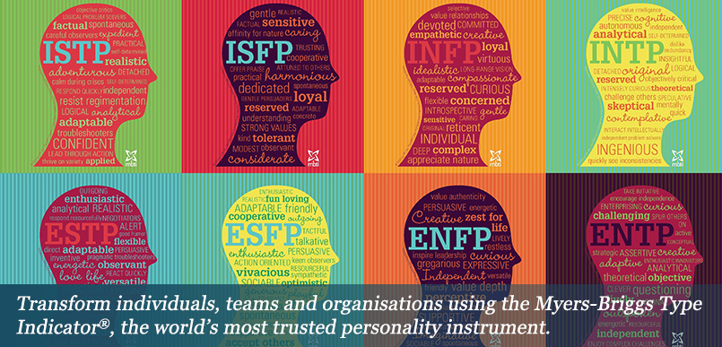 Myer Briggs Type Indicator to transform individuals and teams